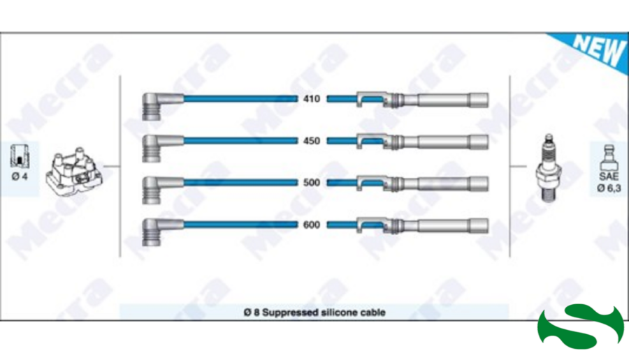 Kit Cavi Candele